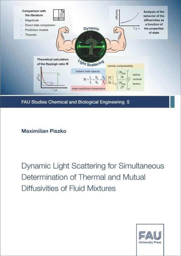 Cover zu Dynamic Light Scattering for Simultaneous Determination of Thermal and Mutual Diffusivities of Fluid Mixtures